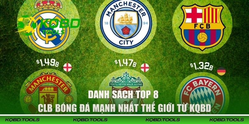 Top 8 CLB Bóng Đá Mạnh Nhất Thế Giới 2026 Theo KQBD 1 Danh sách top 8 CLB bóng đá mạnh nhất thế giới từ KQBD